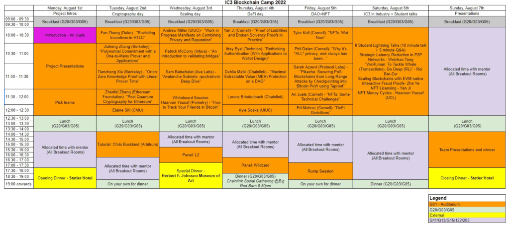 2022 Camp Agenda IC3