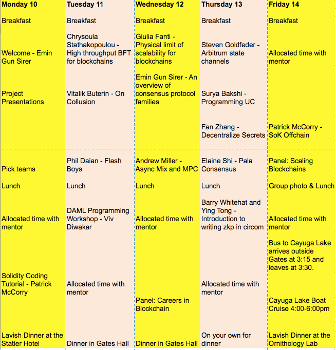 IC3 2019 Blockchain Camp Schedule